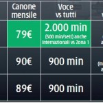 3 Italia, arriva il nuovo piano Zero8 Top!