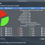 Controllo dati connessioni internet, arriva launch2net