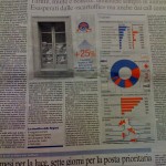 La protesta contro i servizi inefficienti: 3 Italia e Wind sul banco degli imputati