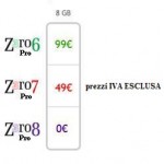 3 Business, torna l’iPhone ma solo in versione 3G da 8Gb