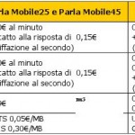 Fastweb Mobile, le novità in vigore da marzo
