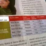 Internet mobile, le nuove tariffe CoopVoce!