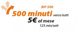 bip500