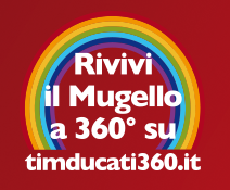 Mugello TIM