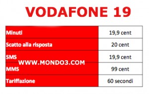 VODAFONE19