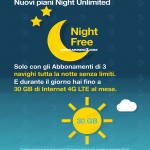 Night Unlimited 3 Italia