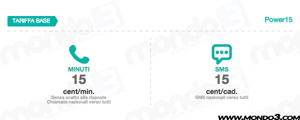 Power15: la nuova tariffa base 3 del 2015