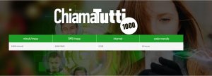 chiamatutti1000 coopvoce