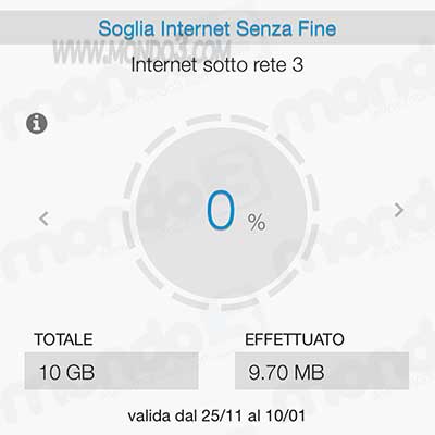 Internet Senza Fine 3