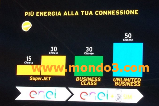 Promo-Enel-Energia-Fastweb.jpg