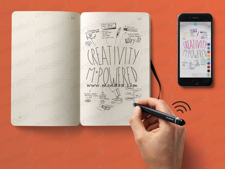 Moleskine Smart Writing Set caratteristiche e prezzo del Paper Tablet