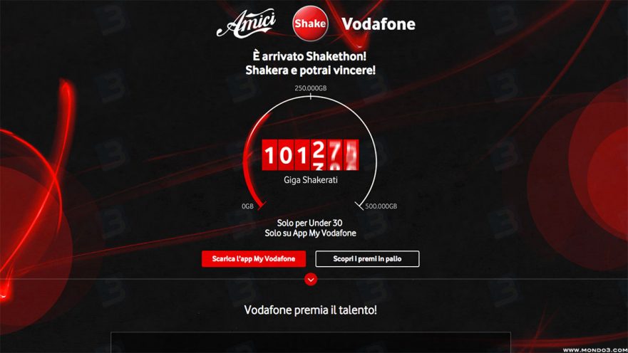 Amici & Vodafone: Shakethon