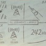 WIND TRE BUSINESS (Convention 24 maggio 2017) - BACKHAUL INFRASTRUTTURA