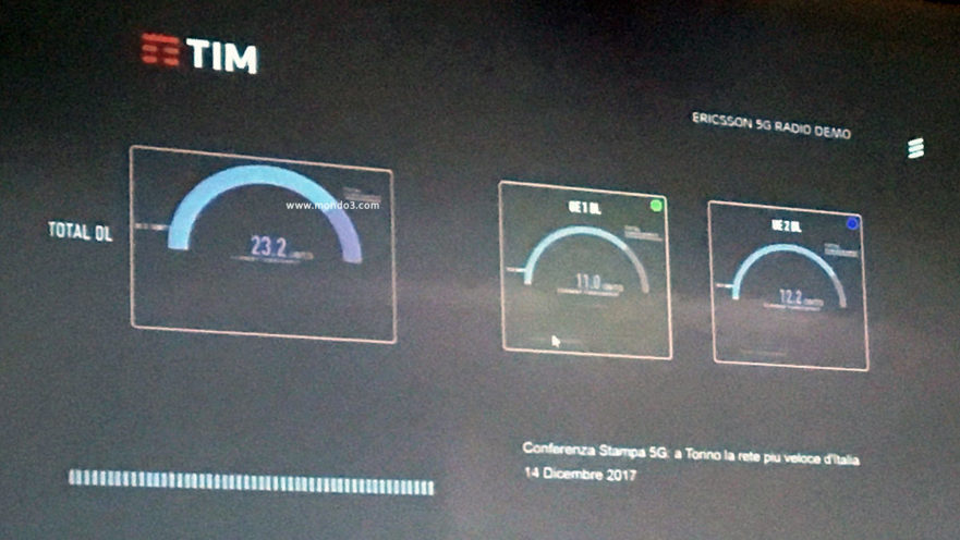 5G: a Torino la rete più veloce d'Italia