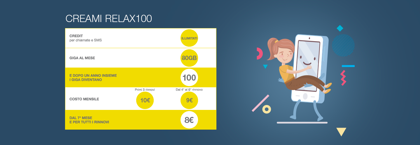 Poste Mobile Creami Relax 100 come avere 100GB al mese Mondo3