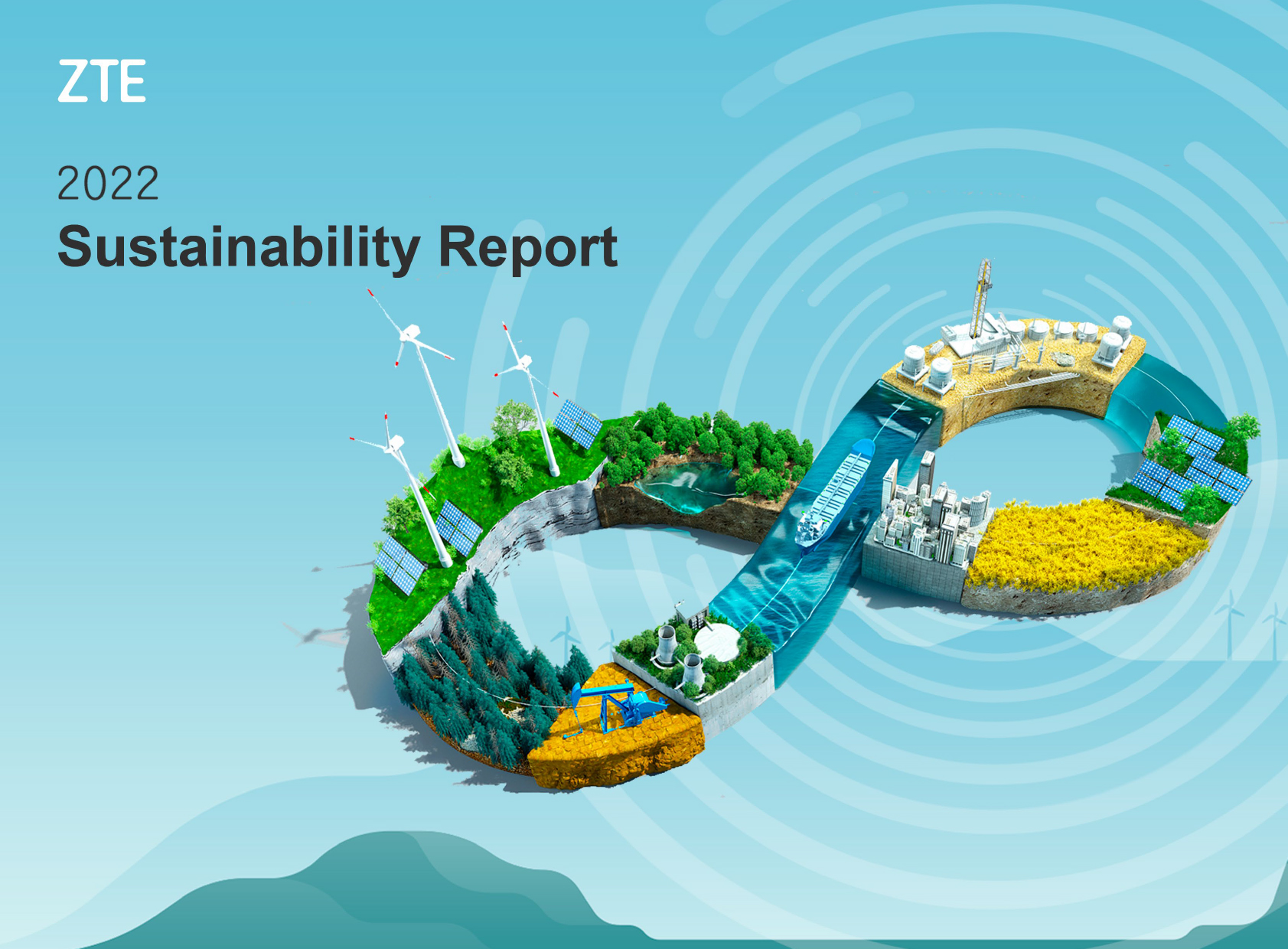 Sustainability report