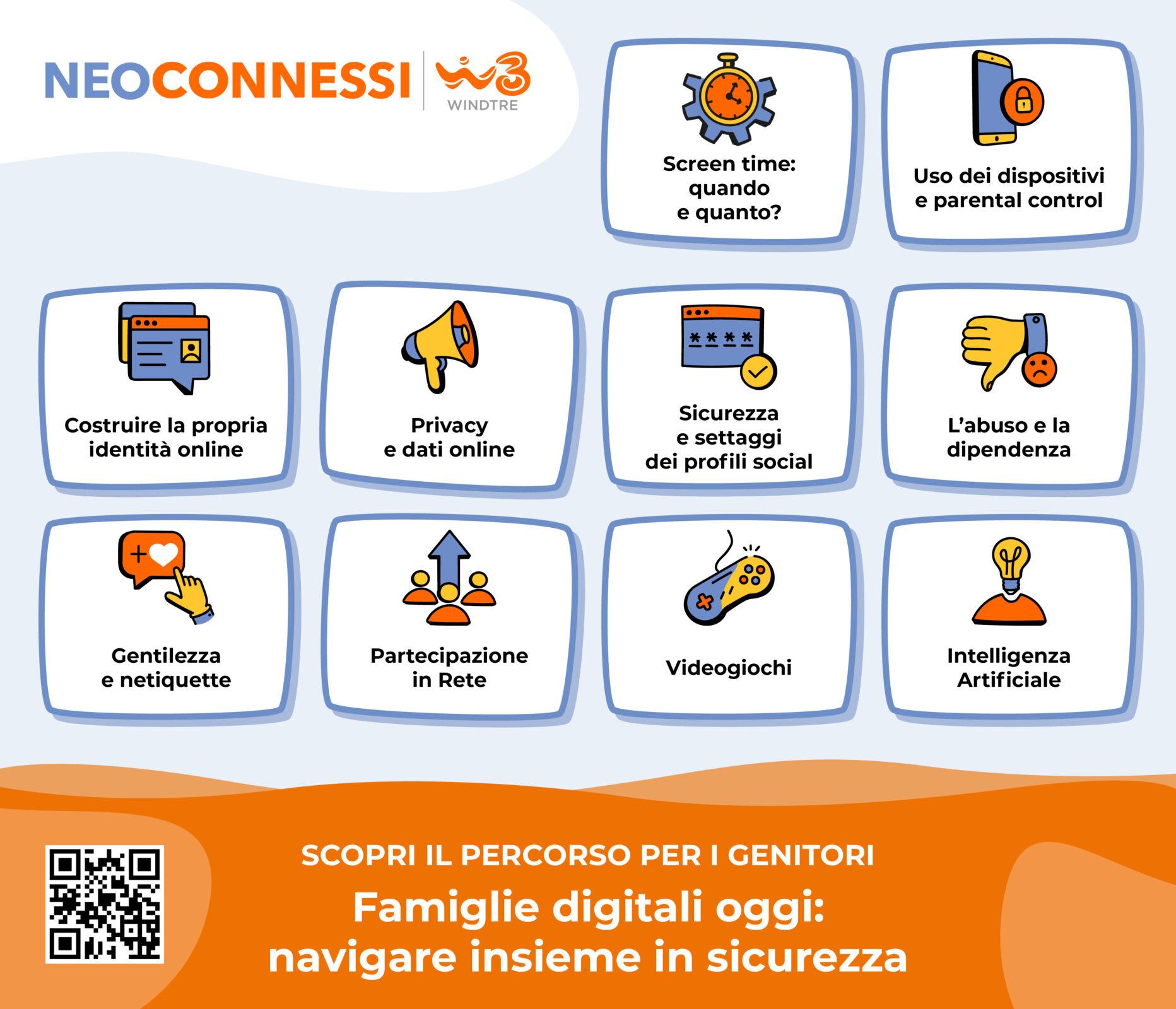 NeoConnessi Decalogue within the observe of Italian pediatricians, SIP collaboration